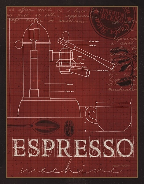 Coffee Blueprint IV